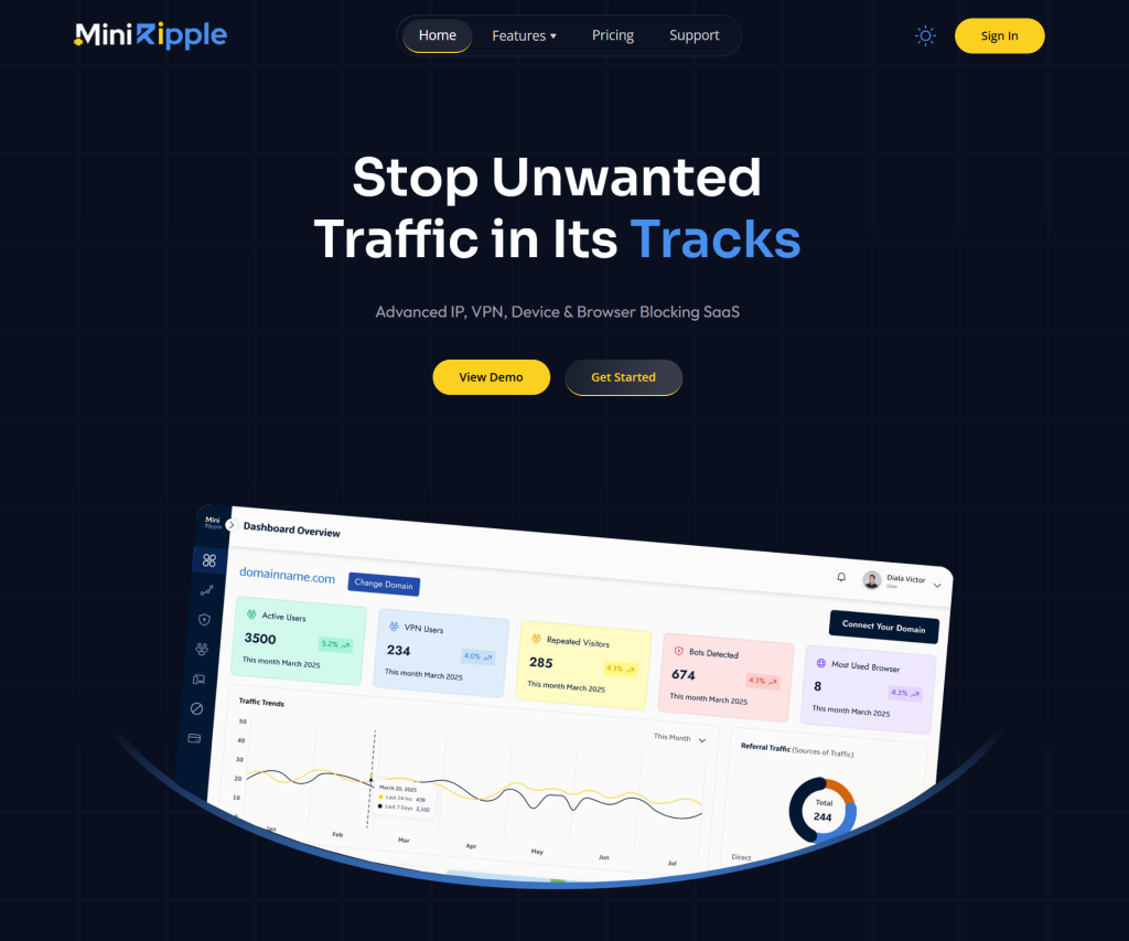 Mini Ripple